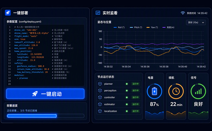 图标